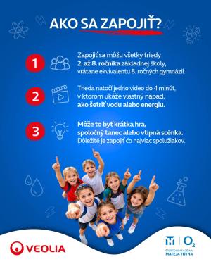 15_10_2026 Súťaž s Veoliou.jpg